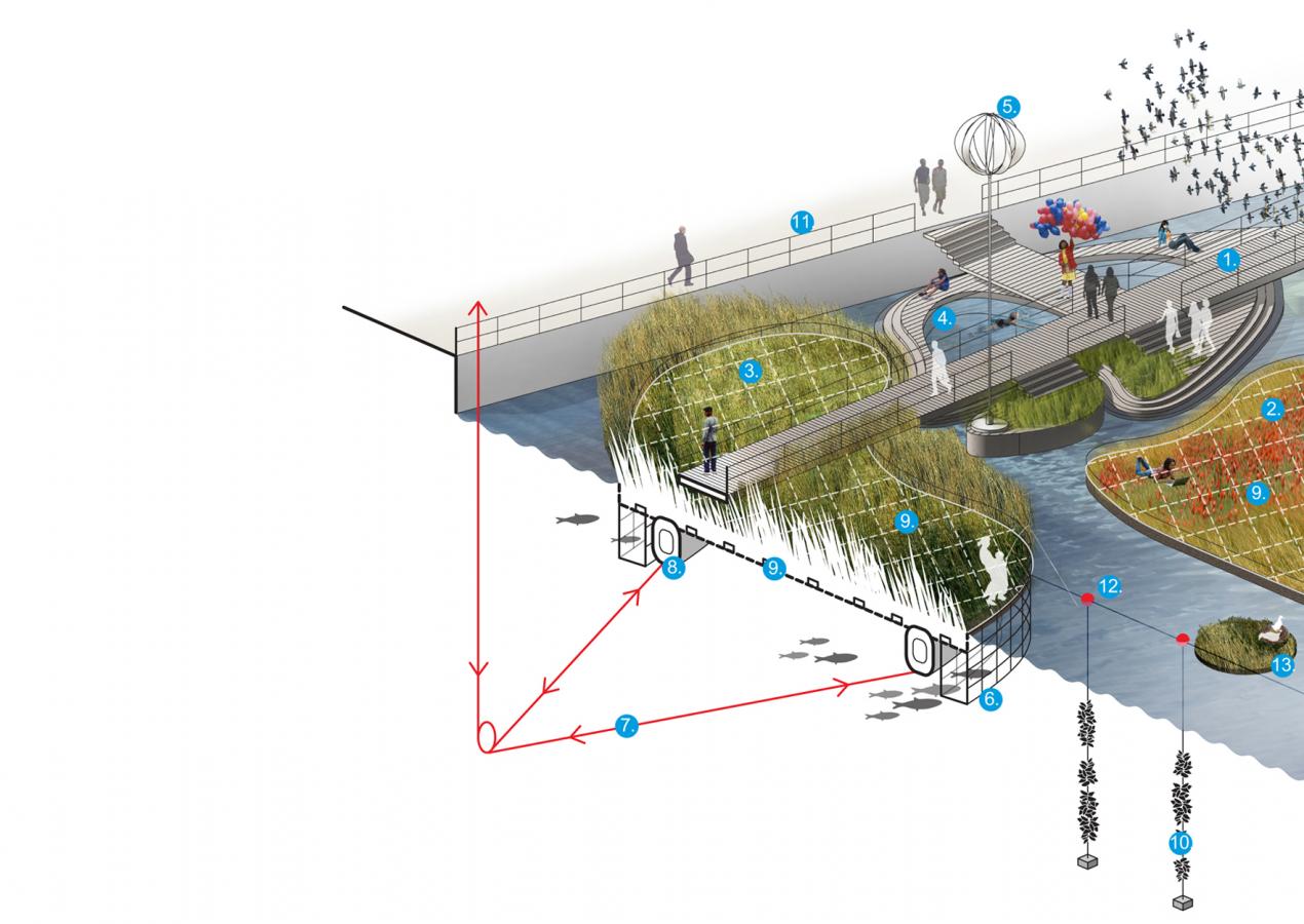 Millwall Dock Floating Gardens, London Docklands, UK Marko & placemakers